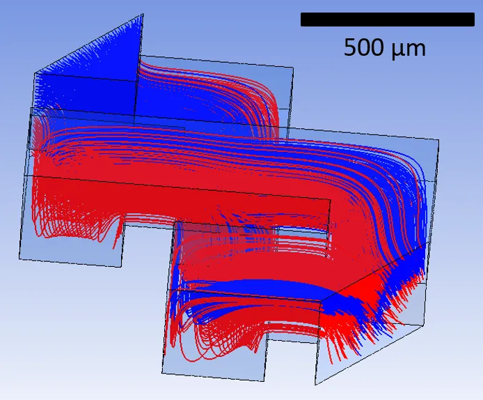 Streamlines inside of a micromixer cell
